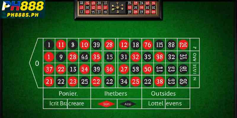 European roulette online betting options inside and outside bets